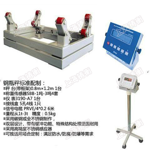 �����ƿ��